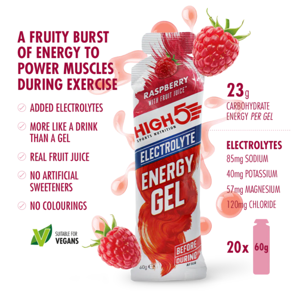 Energy Gel Electrolyte malna