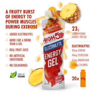 Energy Gel Electrolyte tropical