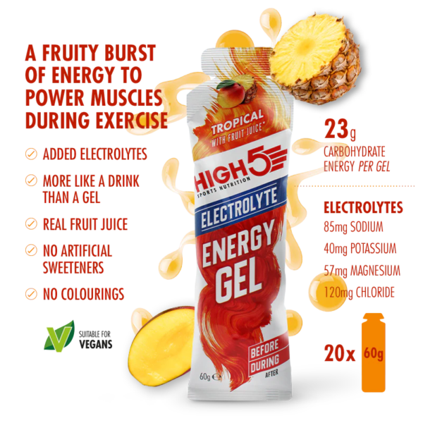 Energy Gel Electrolyte tropical